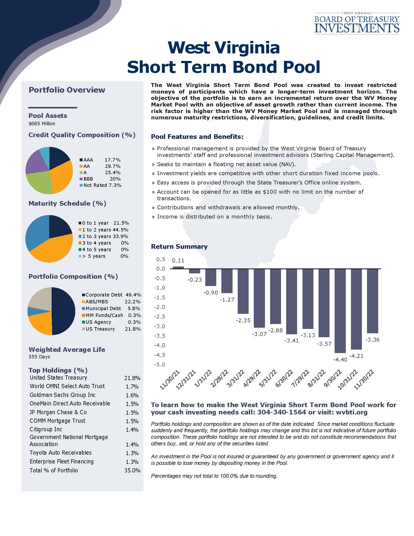 Fact Sheets and Documents